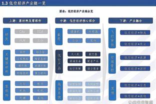 埃文斯：队内最欣赏霍伊伦，多年来一直苦练双脚传球